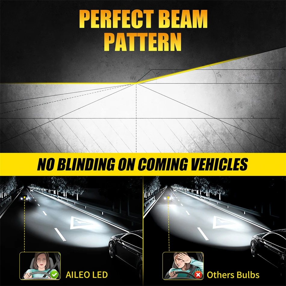 AILEO 2Pcs 200W 20000LM H1 6500K 4300K 3000K Headlight LED Lights Bulb Mini Size Design Wireless For Car Lamp CSP 7035 Plug&Play