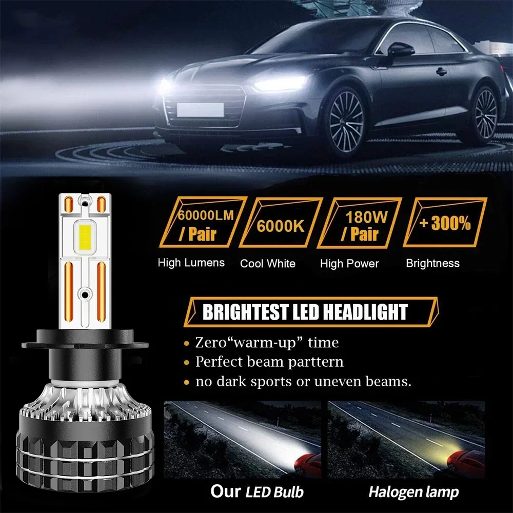 YHKOMS H7 LED 60000LM Headlights H1 H4 H11 H8 H9 9005 9006 HB3 HB4 High Power 180W Super Bright Headlamp Beam 12V Replacement