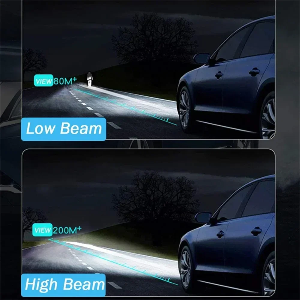 YHKOMS H7 LED 60000LM Headlights H1 H4 H11 H8 H9 9005 9006 HB3 HB4 High Power 180W Super Bright Headlamp Beam 12V Replacement