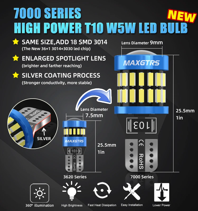10x W5W T10 LED CANBUS No Error 5W5 12V 8W 950Lm Super Bright Car Interior Side Light 194 3030 SMD Auto Bulb White Amber Red