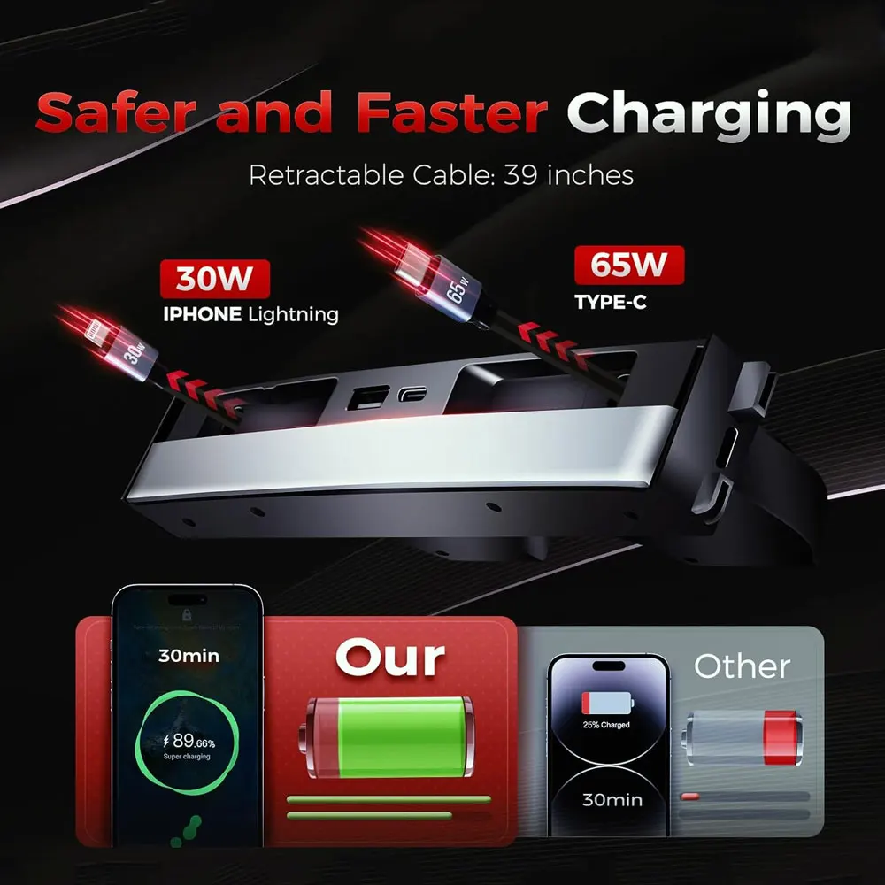 For Tesla Model Y Juniper 2026 Retractable Center Console USB Hub Model 3 Highland Phone Charger Fast Charging Docking Station