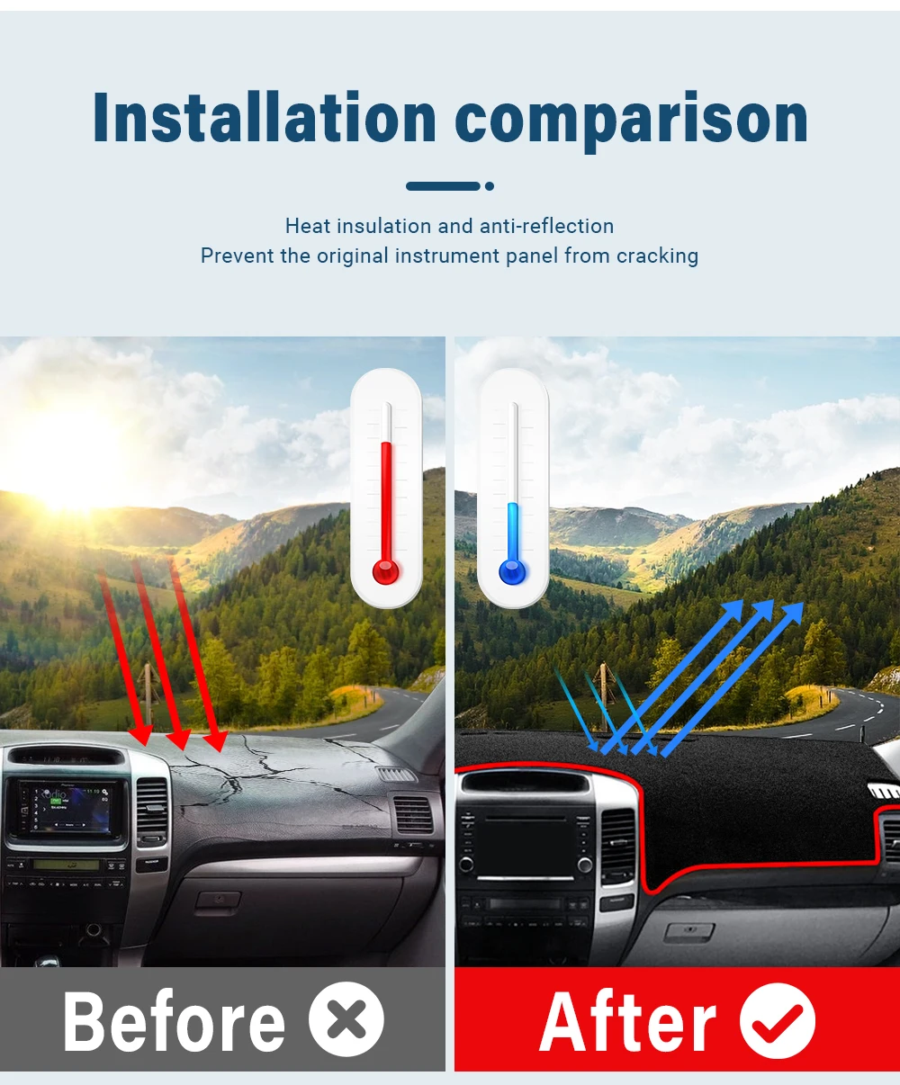 For Toyota Land Cruiser Prado 120 J120 2003-2006 2007 2008 2009 Car Dashboard Cover Avoid Light Pad Anti-UV Carpets Non-Slip Mat