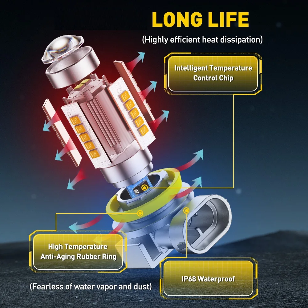 AUXITO 2Pcs H11 H8 Fog LED Lamp Bulbs Light Canbus H9 H10 9145 9140 9006 HB4 No Error DRL Daytime Running Car Lamp 3000K Yellow