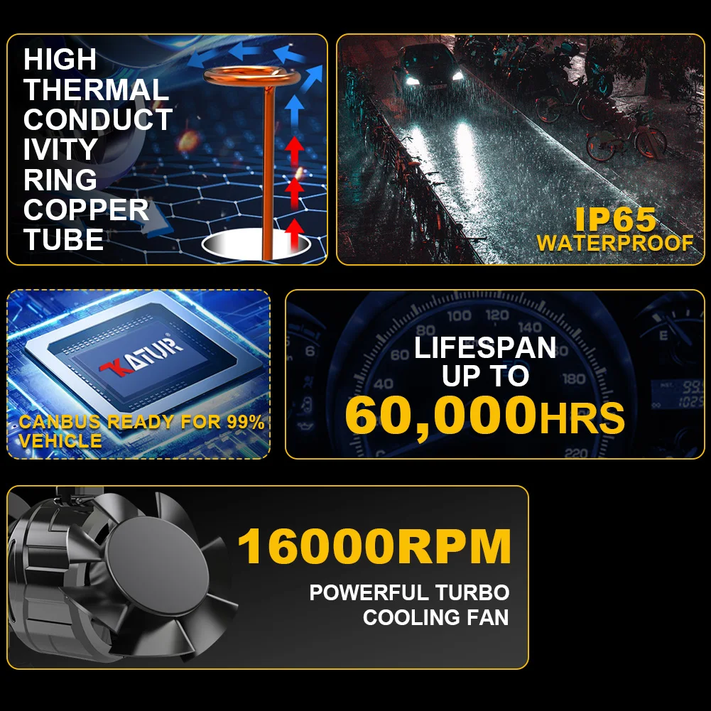 Katur 2x H4 H7 H8 H11 9005 9006 H9 HB3 HB4 HIR2 9012 LED Headlight Canbus 40000Lm LED Lamp Bulb Auto Headlamp 6000K Car Light
