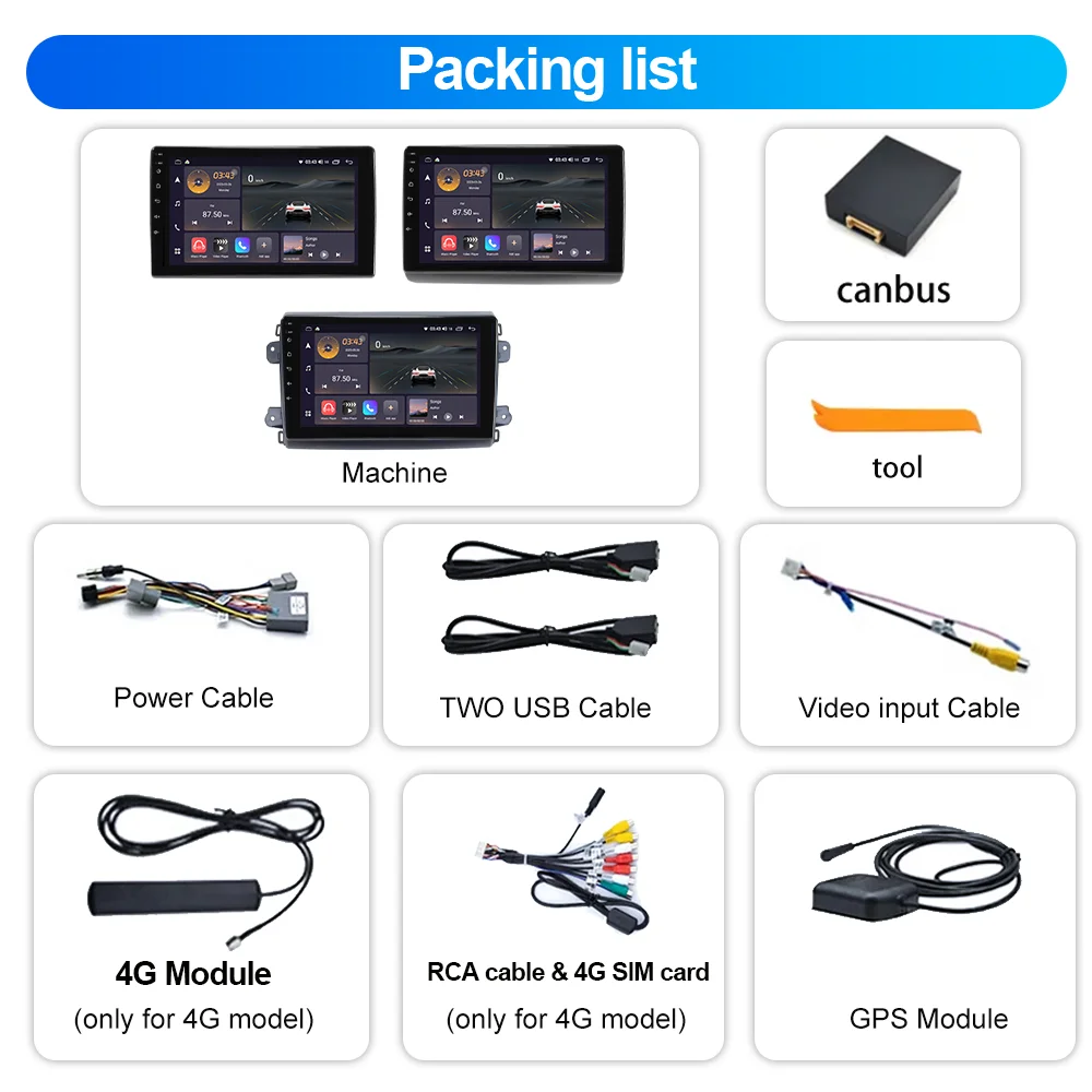 Car Radio For Peugeot Boxer/Fiat Ducato/Citroen Jumper 2006-2023 Stereo Android Auto Multimedia Player GPS Carplay 4G Wifi Video