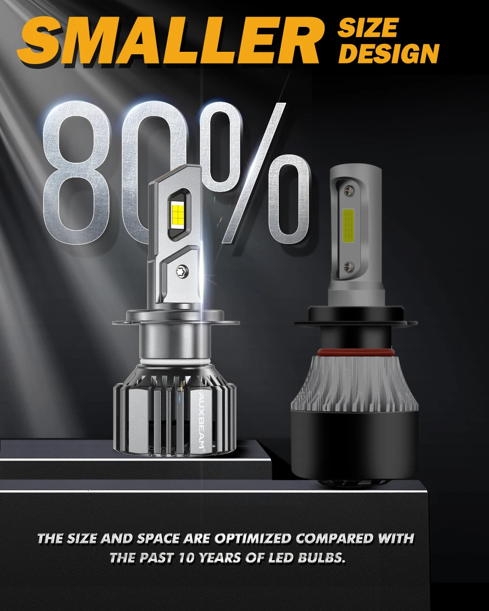 AUXBEAM Upgraded LED HEADLIGHT BULBS H1 H7 H11 9005 9006 20% SMALLER SIZE 20000LM 90W 6500K COOL WHITE LED Light Bulb F15 SERIES