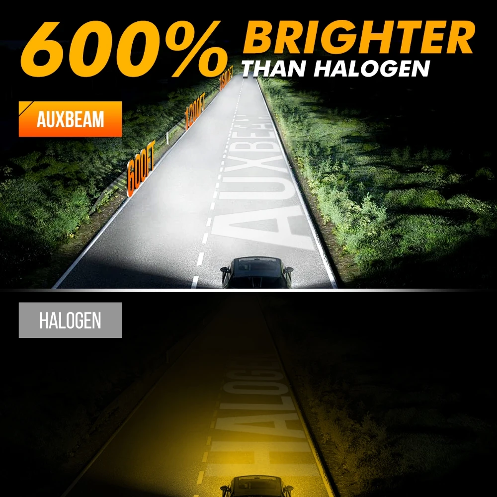 AUXBEAM Upgraded LED HEADLIGHT BULBS H1 H7 H11 9005 9006 20% SMALLER SIZE 20000LM 90W 6500K COOL WHITE LED Light Bulb F15 SERIES