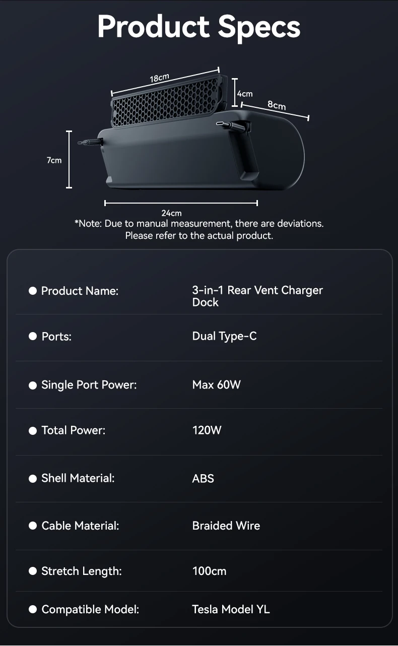 YZ For Tesla Model YL 2026 3-in-1 Rear Air Vent Cover 2 Type-C 60W USB Hub Docking Station with Aroma Diffuser Fast Charge