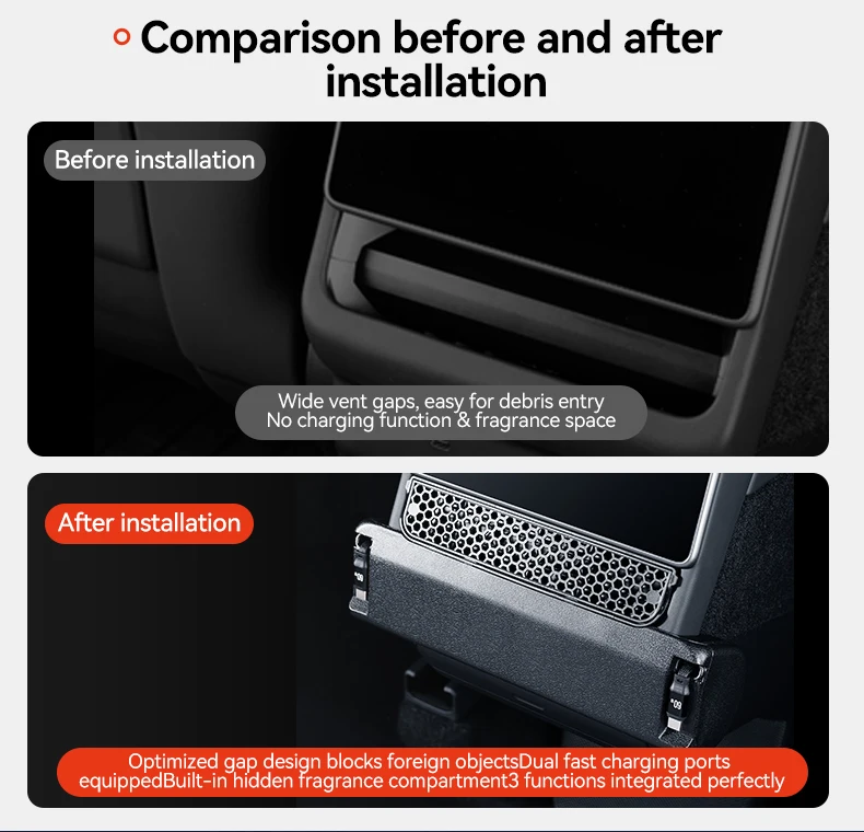 YZ For Tesla Model YL 2026 3-in-1 Rear Air Vent Cover 2 Type-C 60W USB Hub Docking Station with Aroma Diffuser Fast Charge