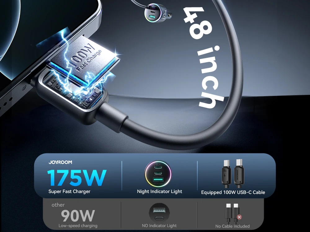Joyroom 175W Car Charger PD 3.0 100W Super Fast Charging USB C Car Phone Adapter for MacBook Pro iPhone 17 Samsung Galaxy S25 24