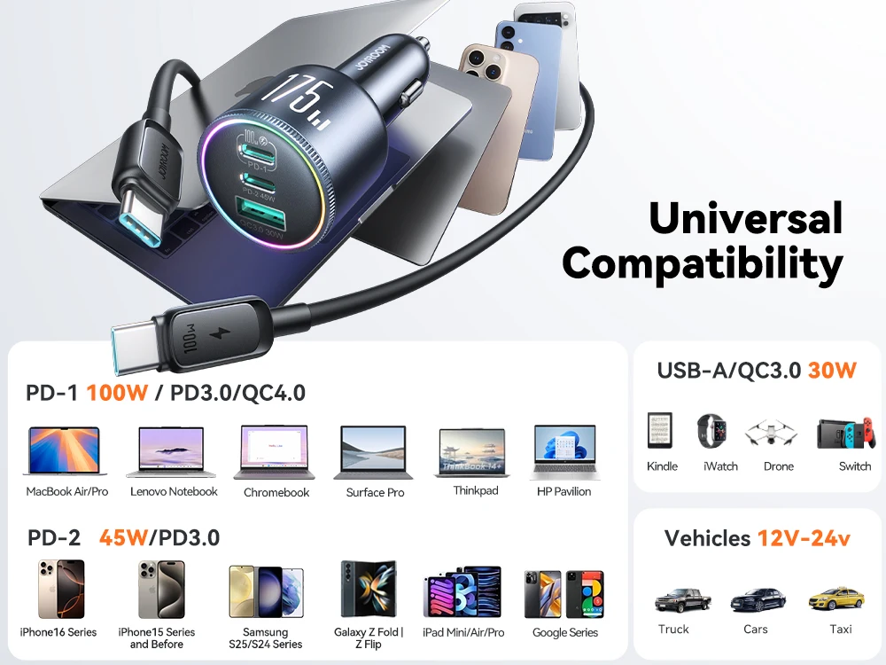 Joyroom 175W Car Charger PD 3.0 100W Super Fast Charging USB C Car Phone Adapter for MacBook Pro iPhone 17 Samsung Galaxy S25 24