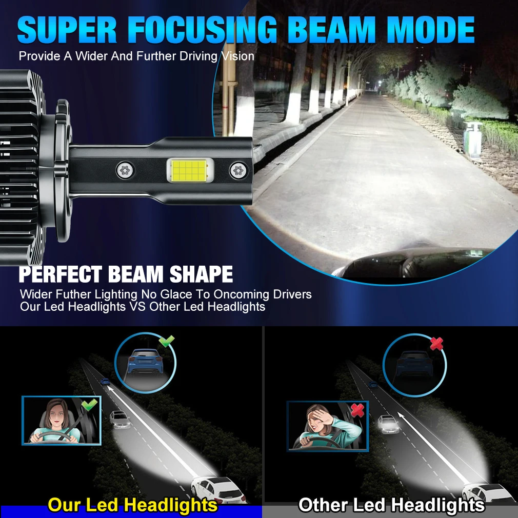 D1S D3S LED Canbus Headlight Bulb D4S D2S  Xenon High Power Turbo Led Lights for Car Ultra Powerful Auto Headlamp