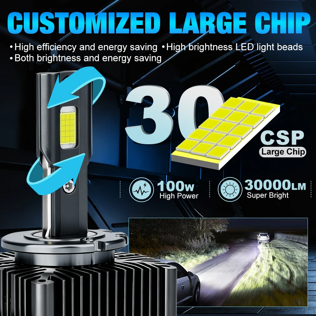 D1S D3S LED Canbus Headlight Bulb D4S D2S  Xenon High Power Turbo Led Lights for Car Ultra Powerful Auto Headlamp