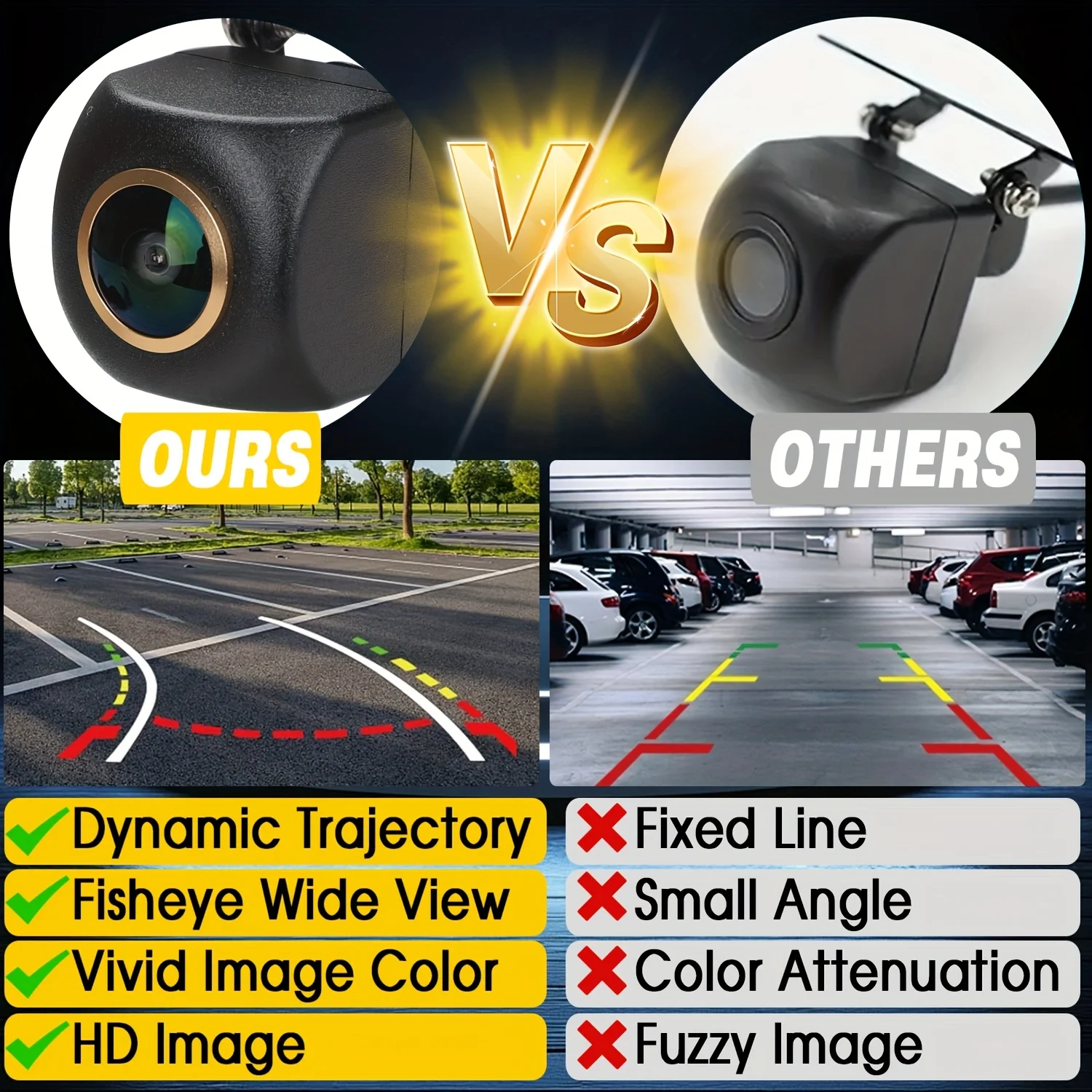 Car Backup Camera with Dynamic Trajectory Guide Line,Fisheye Golden Lens Front/Rear/Left/Right View Backup Camera for Car SUV RV