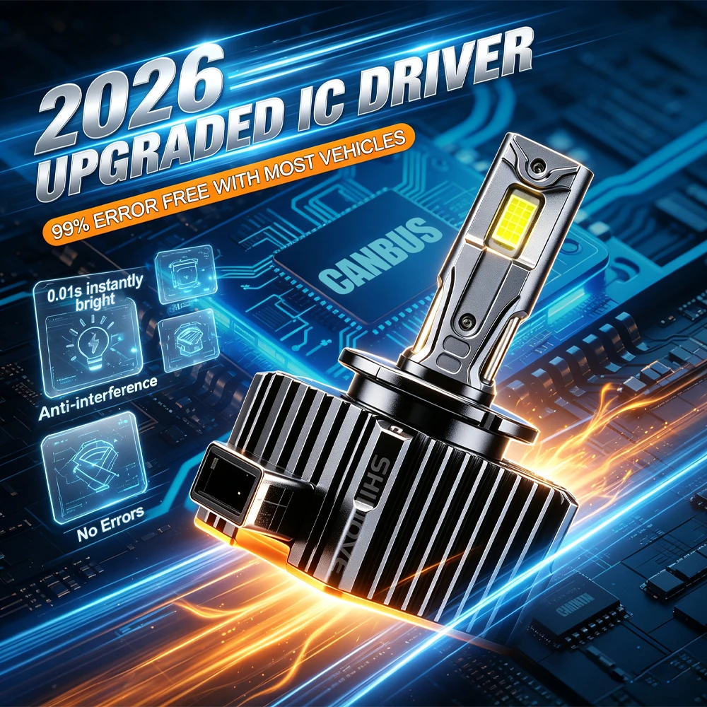D1S D3S D2S High Power LED Canbus Headlight Bulb 1:1 Xenon D4S D1R D3R D2R D4R D8S Led Light for Car UPGRADE Turbo Auto Lamp