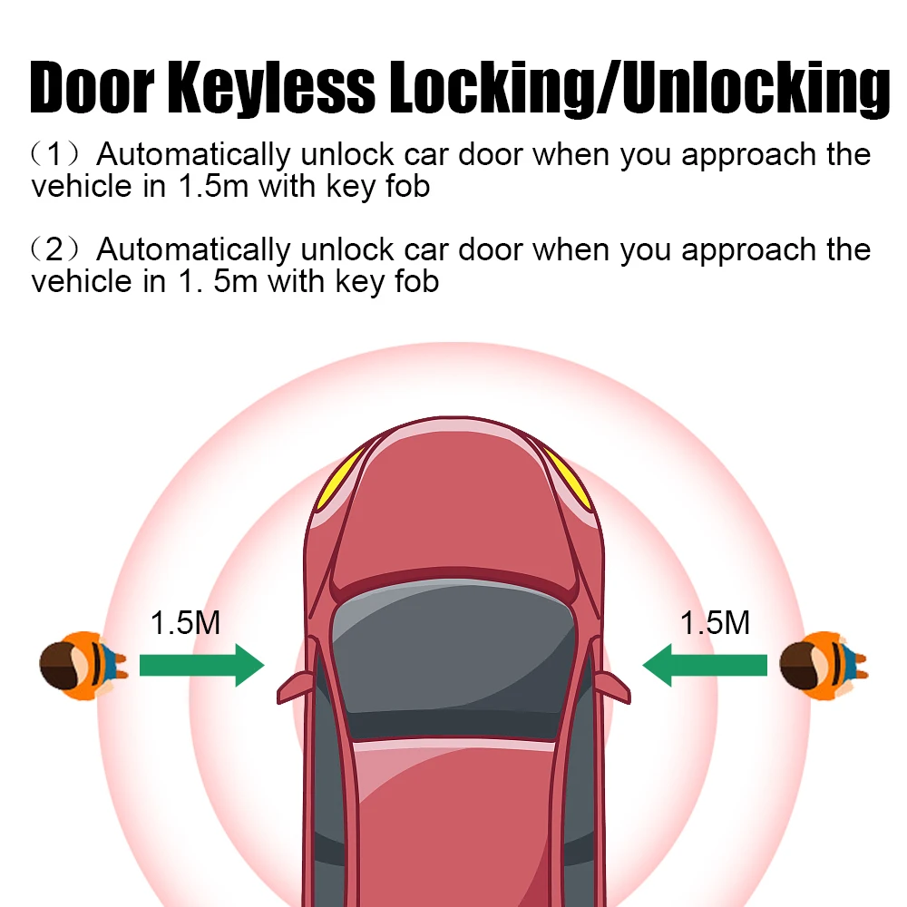 Anti-Hijacking Intelligent Circuit Cut Off Kit Car Remote Control 12V Keyless Access System Auto Unlock Immobilizer Device