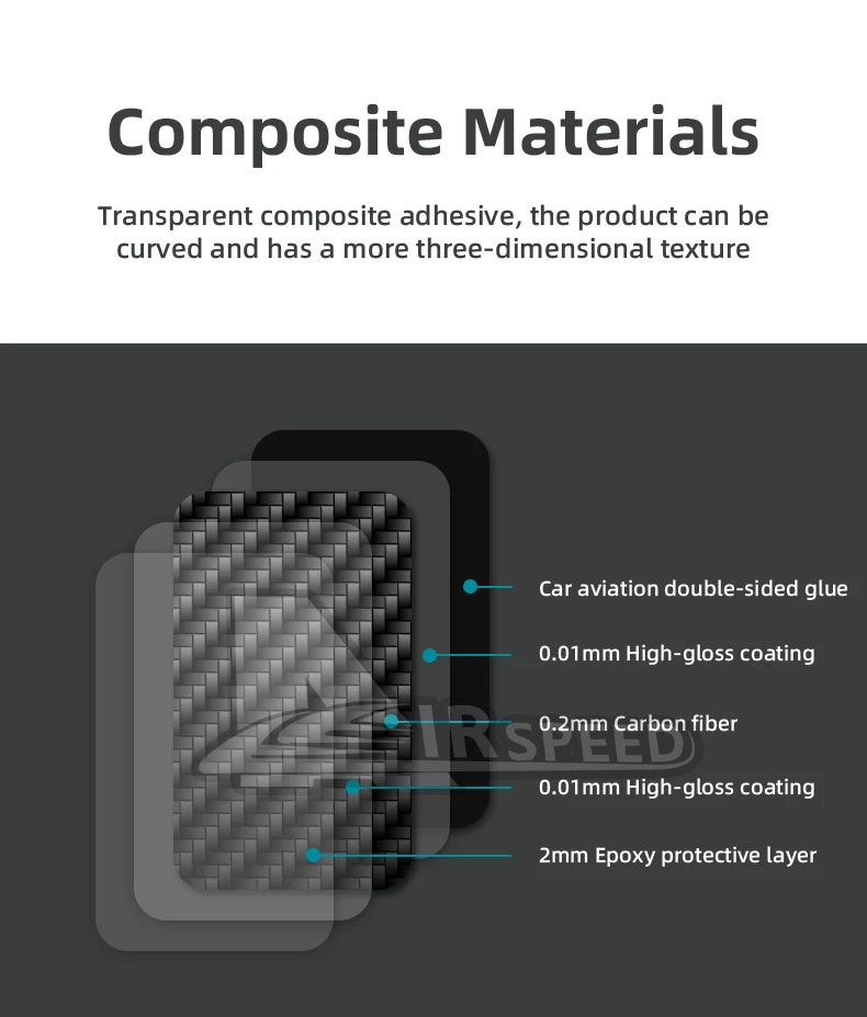 Real Carbon Fiber For Mazda 3 Axela 2014 2015 2016 2017 2018 LHD RHD Car Center Console Side Air Outlet Accessories Sticker