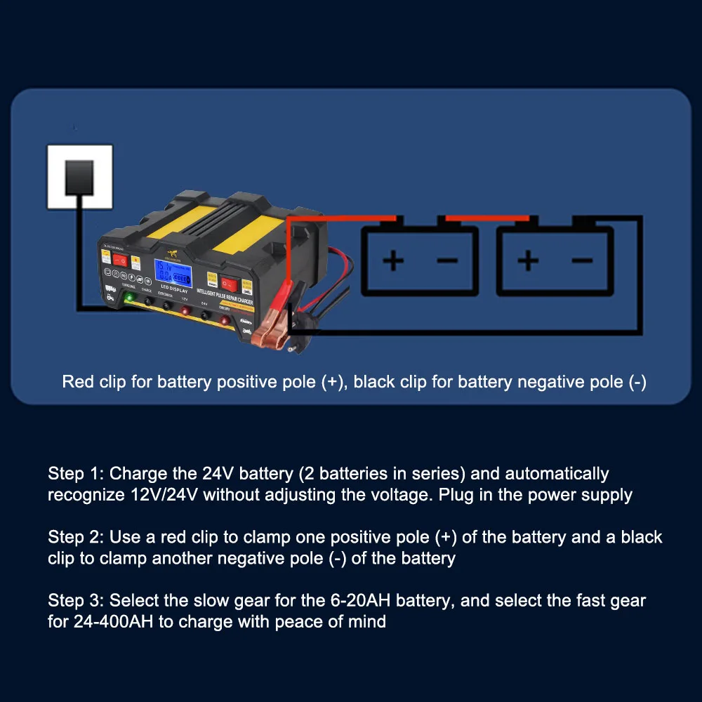 600W Car Battery Chargers 12V 12A / 24V 9A Output Quick Charging Intelligent Automatic Pulse Repair Battery Charger US EU Plug