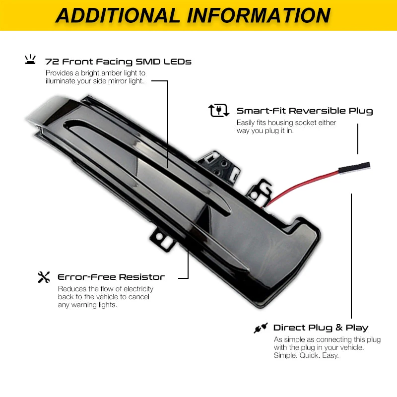 iJDM Dynamic Amber Turn Signal LED Light Side Mirror Indicator for Mercedes Benz W204 CLA A B C E S GLA GLK CLS Class W176 W212
