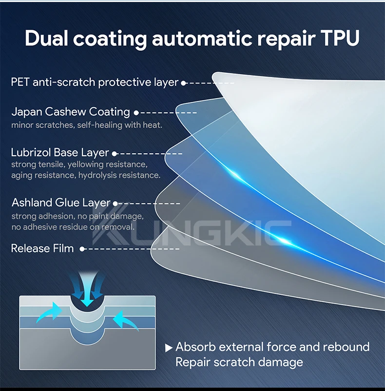 TPU Protective Film For Mazda CX60 CX90 2022-2025 CX-60 CX-90 Car Interior Center Console Transparent Anti-scratch Accessories