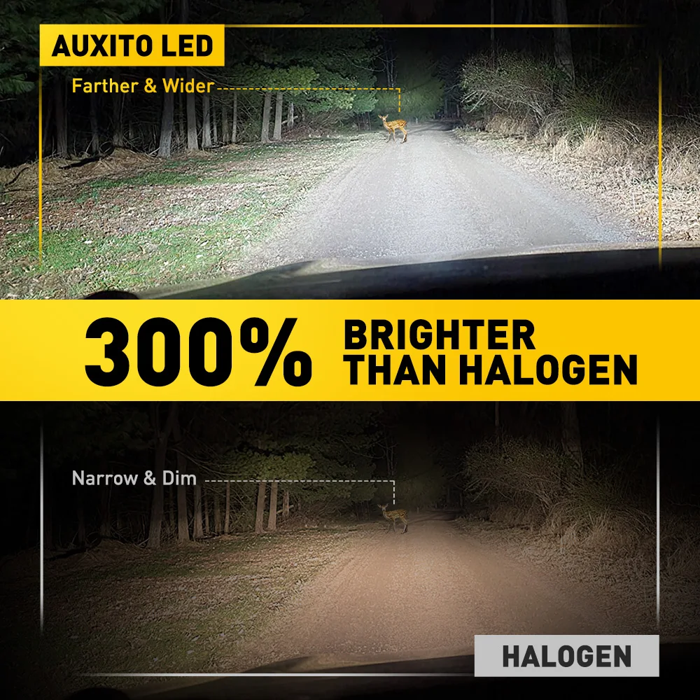 AUXITO 2Pcs Canbus H3 LED Fog Light Bulbs 1:1 Mini Size H3 LED Fog Lamp DRL 12V Amber Yellow 6500K White 300% Brighter CSP Chips
