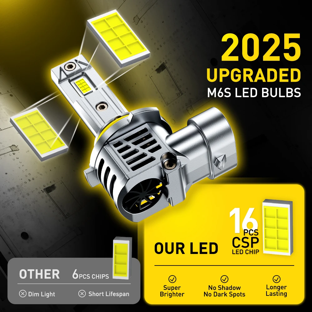 AUXITO 2Pcs 9005 Hb3 LED Headlight Bulbs H1 H4 H7 H13 9006 H8 H11 LED Lamp with Fan Canbus Car Lights 60W 30000LM