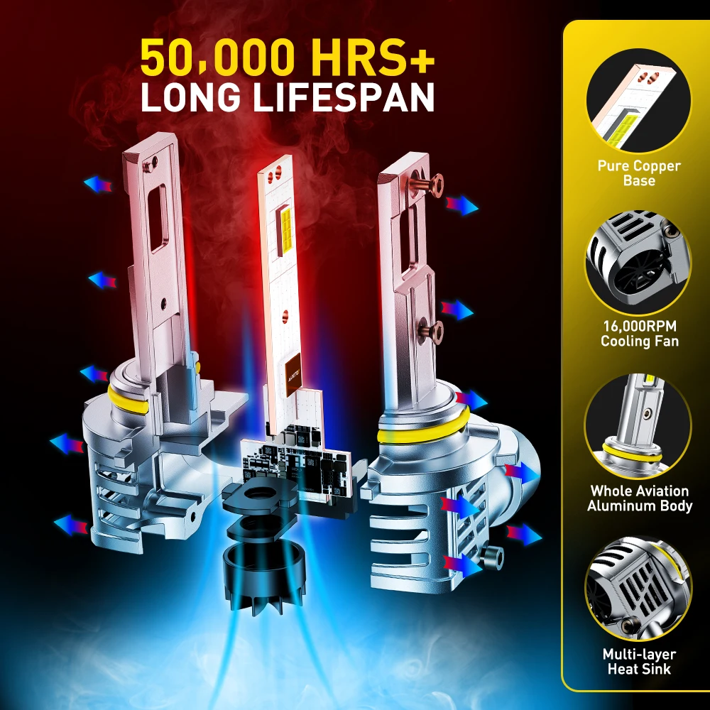 AUXITO 2Pcs 9005 Hb3 LED Headlight Bulbs H1 H4 H7 H13 9006 H8 H11 LED Lamp with Fan Canbus Car Lights 60W 30000LM