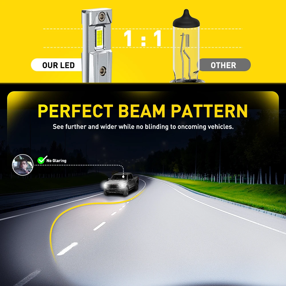 AUXITO 2Pcs 9005 Hb3 LED Headlight Bulbs H1 H4 H7 H13 9006 H8 H11 LED Lamp with Fan Canbus Car Lights 60W 30000LM