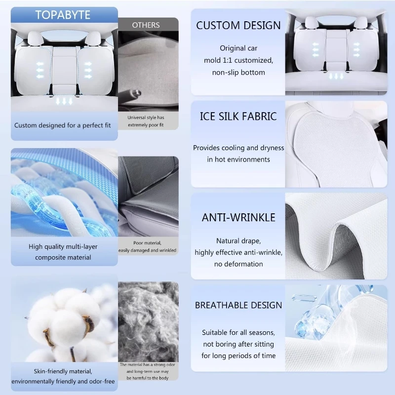 Car Ice Silk Seat Cushion Cover For Tesla Model 3 / Y Juniper 2019-2026 Breathable Comfortable Seat Pad Car Interior Accessories