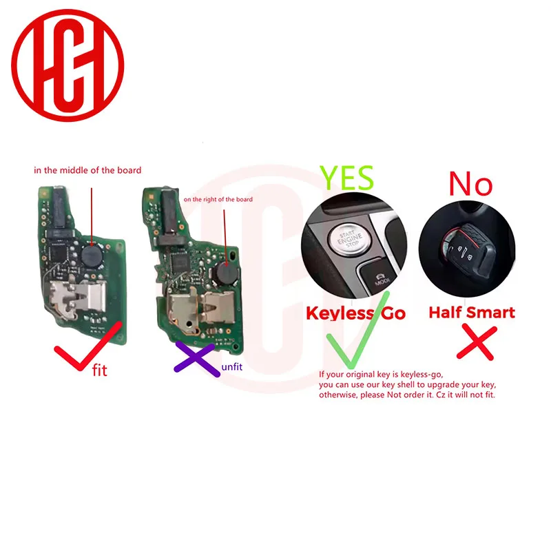 Modified Car Key Shell Case For VW for Volkswagen Golf MK8 Polo Tuguan for Skoda Superb Octavia SEAT MQB Flip Upgrade Card