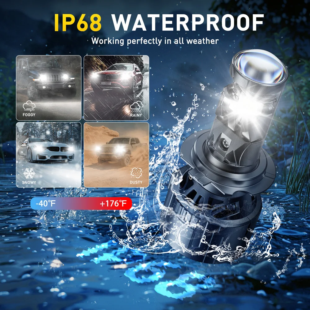 AUXITO 2Pcs 25000LM H7 H4 Lenses LED Lamp Canbus Headlights Left-Hand Right-Hand Drive H7 Projector Lens Headlamp For Car Moto