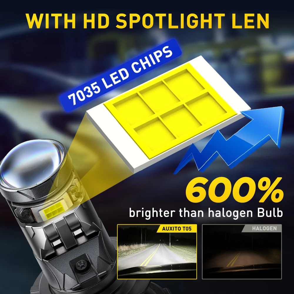 AUXITO 2Pcs 25000LM H7 H4 Lenses LED Lamp Canbus Headlights Left-Hand Right-Hand Drive H7 Projector Lens Headlamp For Car Moto