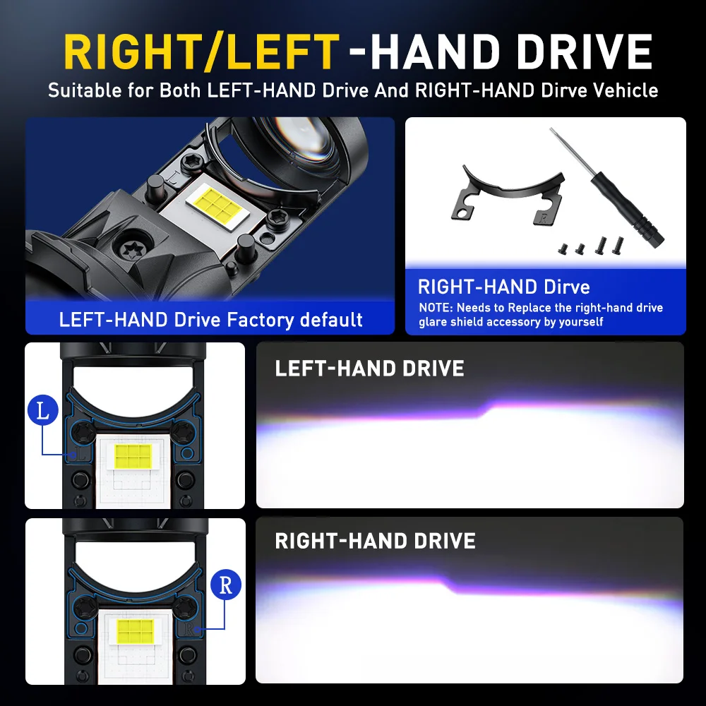 AUXITO 2Pcs 25000LM H7 H4 Lenses LED Lamp Canbus Headlights Left-Hand Right-Hand Drive H7 Projector Lens Headlamp For Car Moto