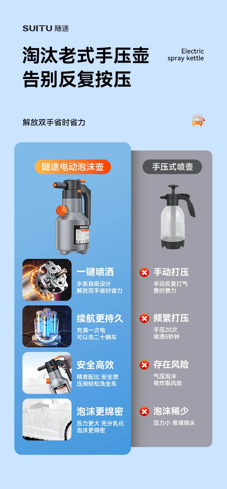 Electric Car Wash Foam Sprayer Household Car Wash Liquid Foam Making Magic Tool High Pressure Pa Spray Bottle Complete Set Of To