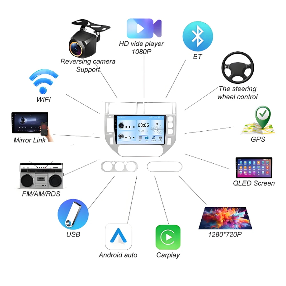 Android 16 For Ford Kuga MK1 2008-2012 For Ford C-MAX CMAX 2003-2010 Car Radio GPS 2k Screen Carplay 4G Wifi Stereo Video DSP BT