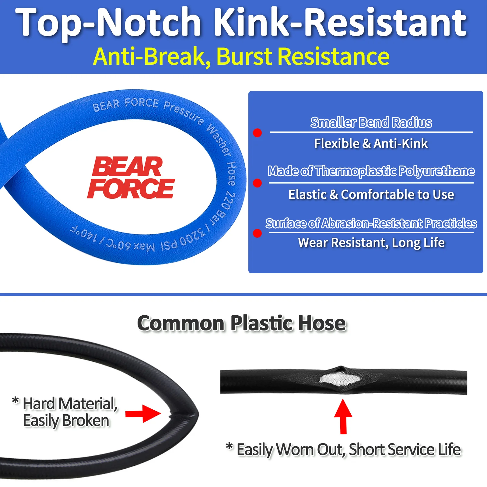 15M Super Flexible Pressure Washer Hose 3200 PSI Kink Resistant Power Washer Hose 1/4 in.CarWash Extension Hose M22-pin 14/15