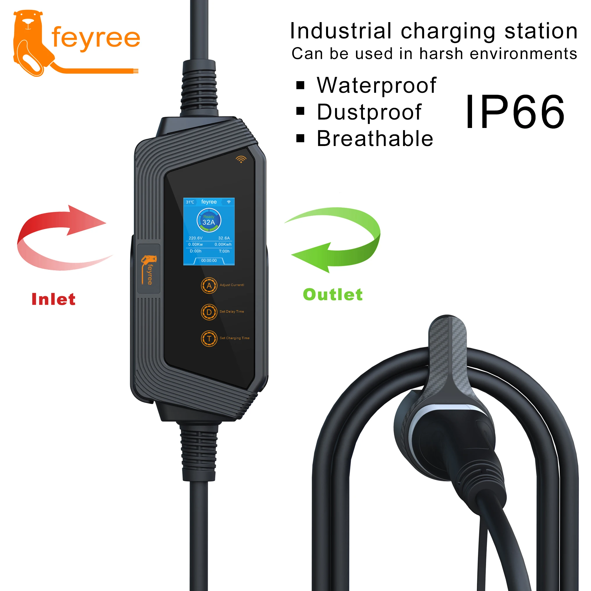 Feyree Portable EV Charger Type2 22KW 11KW 3P Fast Charging 32A 7KW 1P Smart APP Wi-Fi Control for Electric Vehicle Car Charger