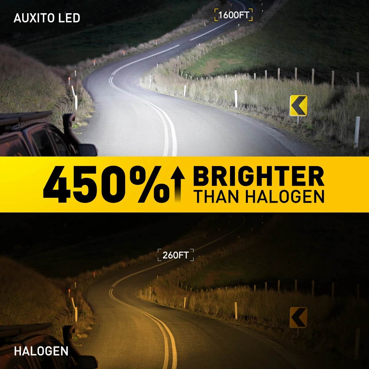 2Pcs AUXITO Q16 H7 Car LED Bulb Turbo Headlight 100W Powerul 20000LM Super White 6500K For Car High/Low Beam 12V Auto Lamp CSP