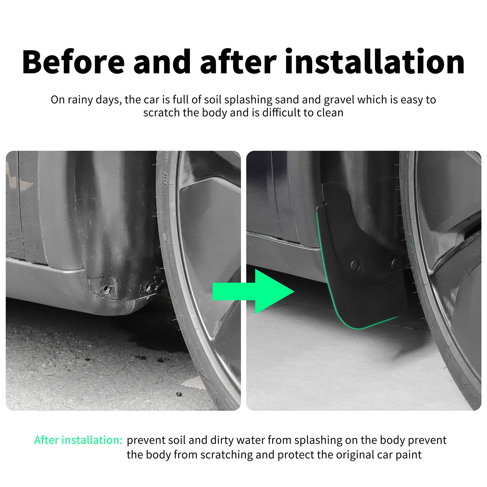 LUCKEASY for Tesla Model Y Juniper/Launch 2025 2026 Car Mud Fenders Car Modification Accessories Front And Rear Wheel Fenders