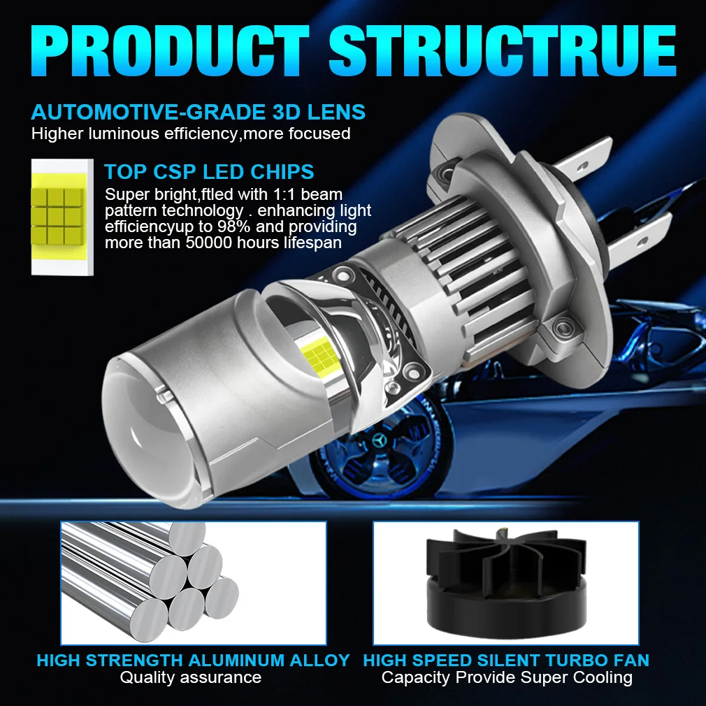 2PCS H7 LED Projector Lens Headligh Canbus 80W 20000LM High-Power CSP Chip Turbo Led H7 Turbo High Power Auto Lamp Fog Light 12V