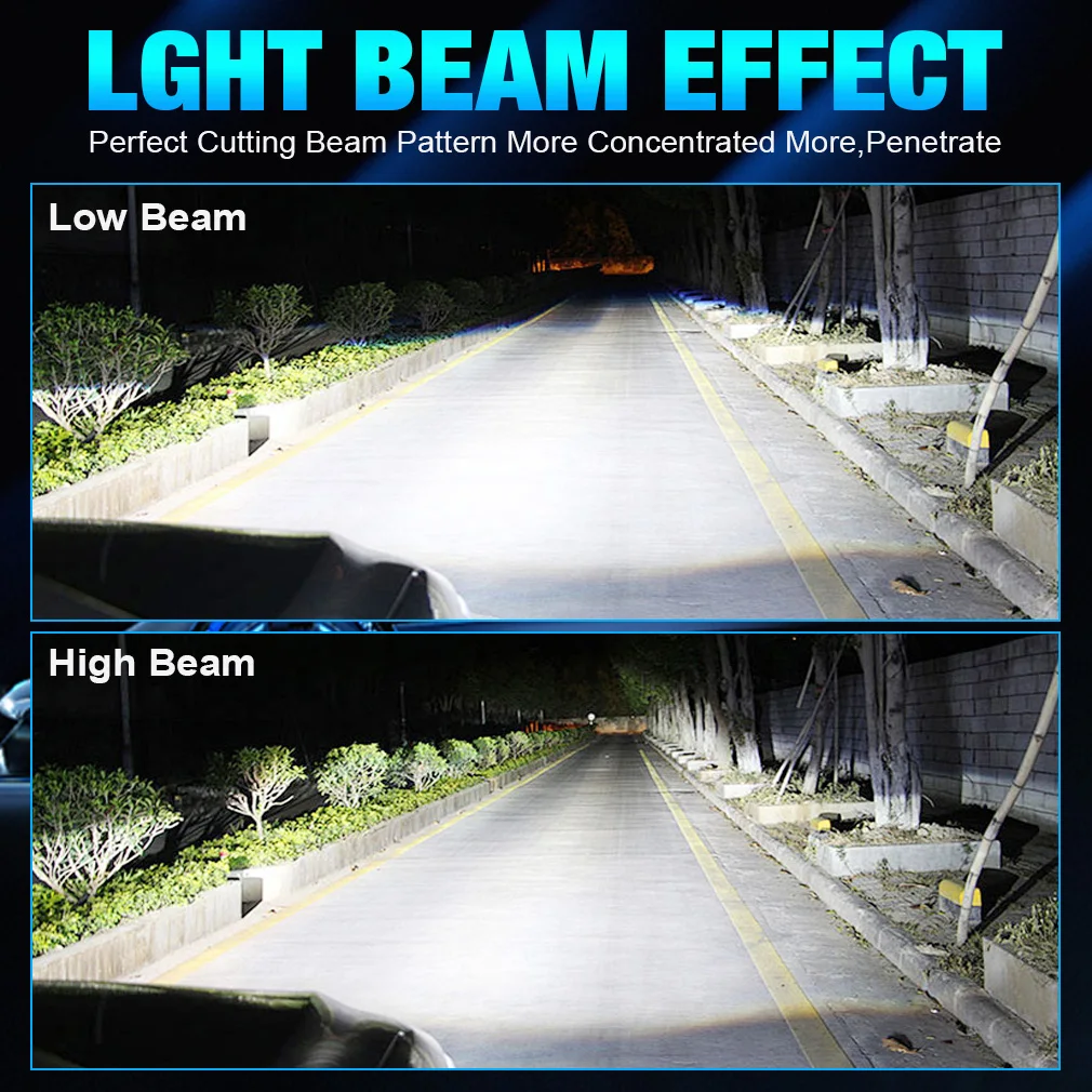 2PCS H7 LED Projector Lens Headligh Canbus 80W 20000LM High-Power CSP Chip Turbo Led H7 Turbo High Power Auto Lamp Fog Light 12V