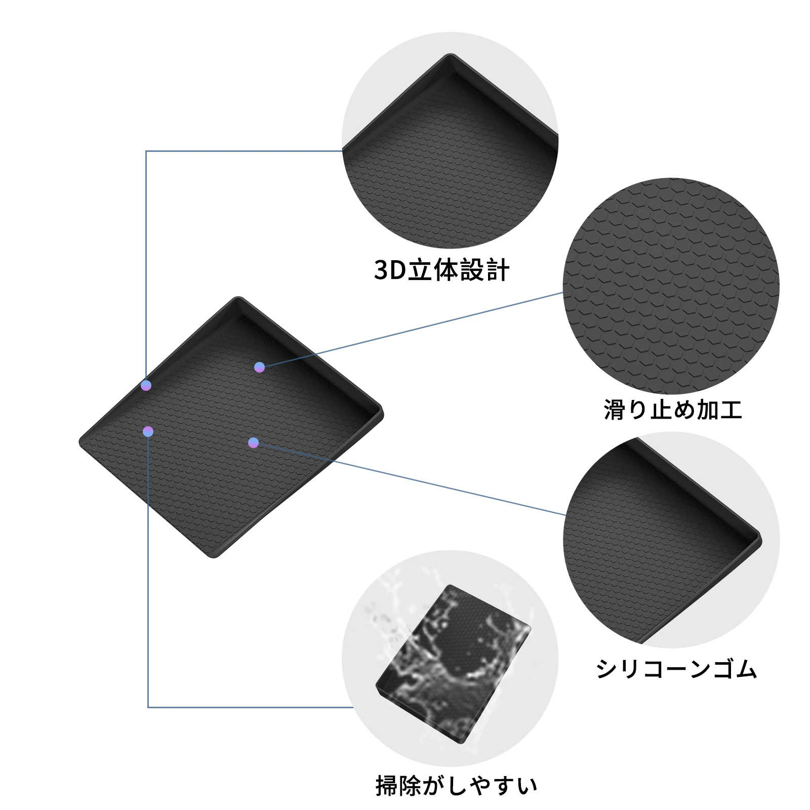 Smabee for Suzuki Jimny 2024-2026 (JC74 5 Door) Car Central Tray Pad Center Storage Box Silicone Organizer Accessories Tidying