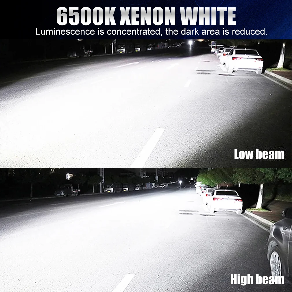 20000LM H11 LED Canbus H8 H9 H16JP 9005 HB3 9006 HB4 LED Car Headlight Bulb Canbus Super Bright 6000K 12V 24V Fog Lamps