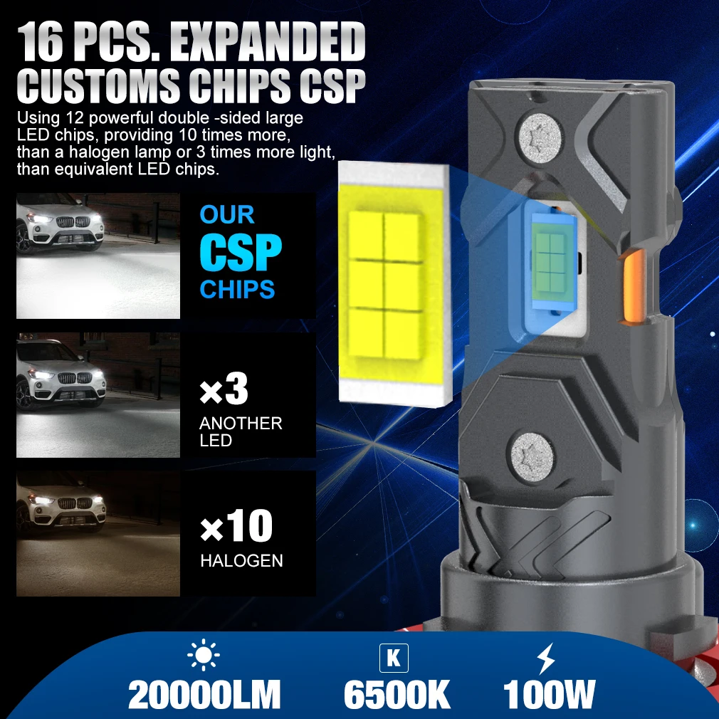 20000LM H11 LED Canbus H8 H9 H16JP 9005 HB3 9006 HB4 LED Car Headlight Bulb Canbus Super Bright 6000K 12V 24V Fog Lamps