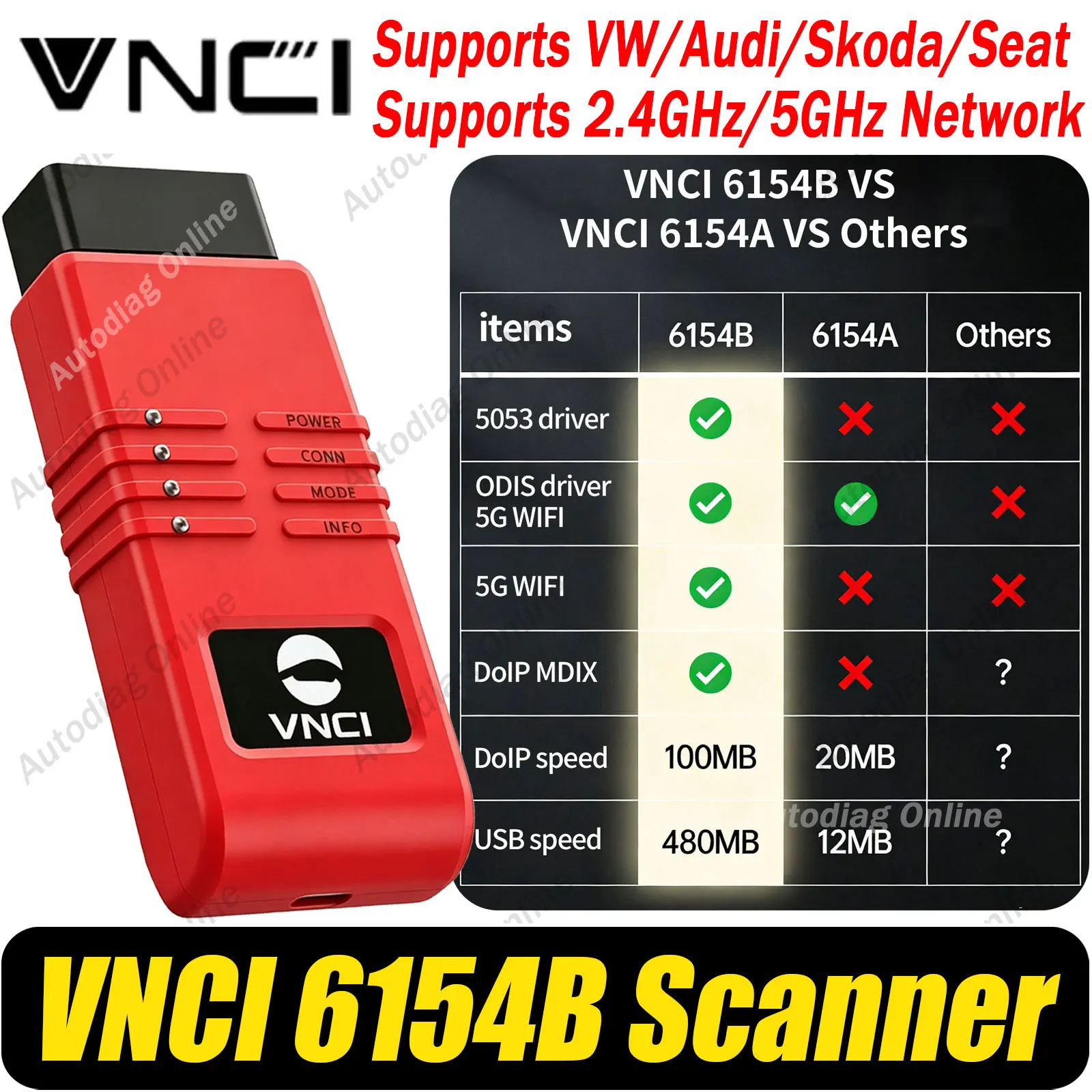 VNCI 6154B Diagnostic Scanner for VW/AUDI/Skoda/Seat Support CAN FD/DolP ProtocoI Diagnostic Tool Work ODIS/VCDS Software