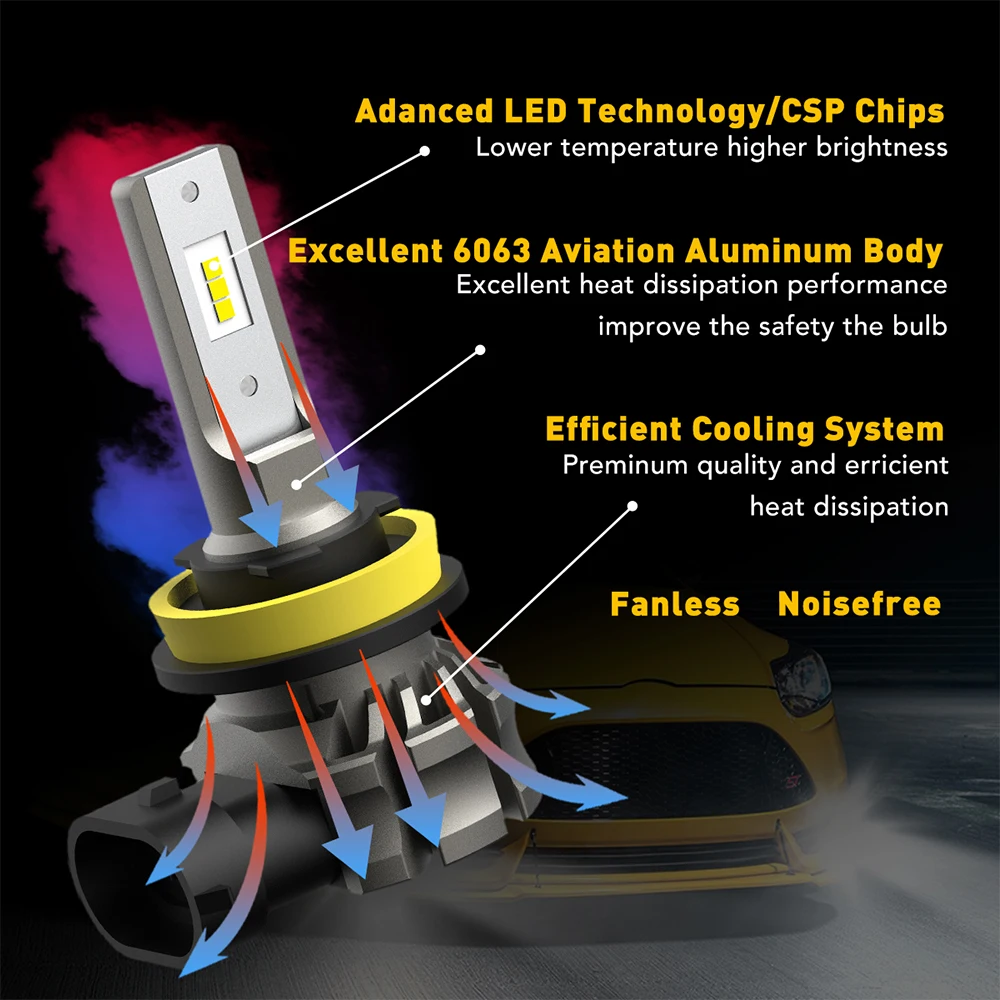 2Pcs AUXITO Fog LED H8 H9 H11 H10 H16JP 5202 880 H27W/1 White/Yellow Amber Canbus Fog Lights DRL 48W High Power 12V 2000LM CSP