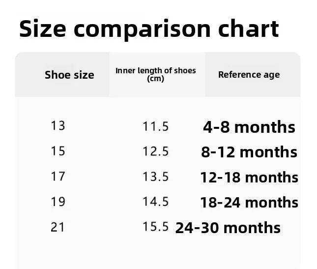 New Toddler Baby Sandals Breathable Air Mesh Cute Shoes 1-4 Years Anti-slip Soft Sole First Walkers Infant Lightweight Summer
