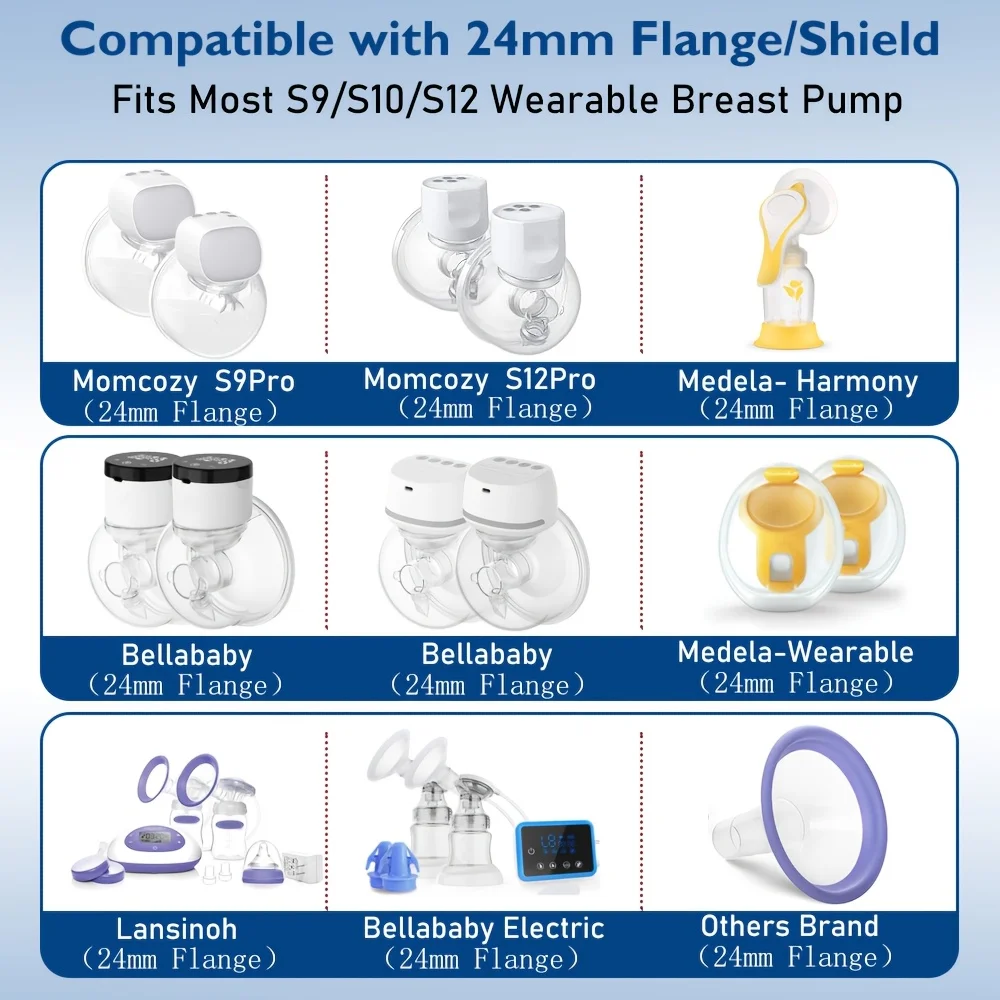 2Pcs Breast Pump Flange Inserts, Silicone 12-22mm, Shield Adapter Reduce Tunnel Size, Fit S12 pro/S9 pro/Spectra/Medela