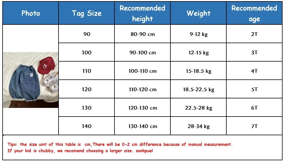 2025 Spring Summer Children's Clothes Girls Jeans Cotton Loose Baby Boys Harem Pants 1-7Year Toddler Kids Casual Denim Trousers