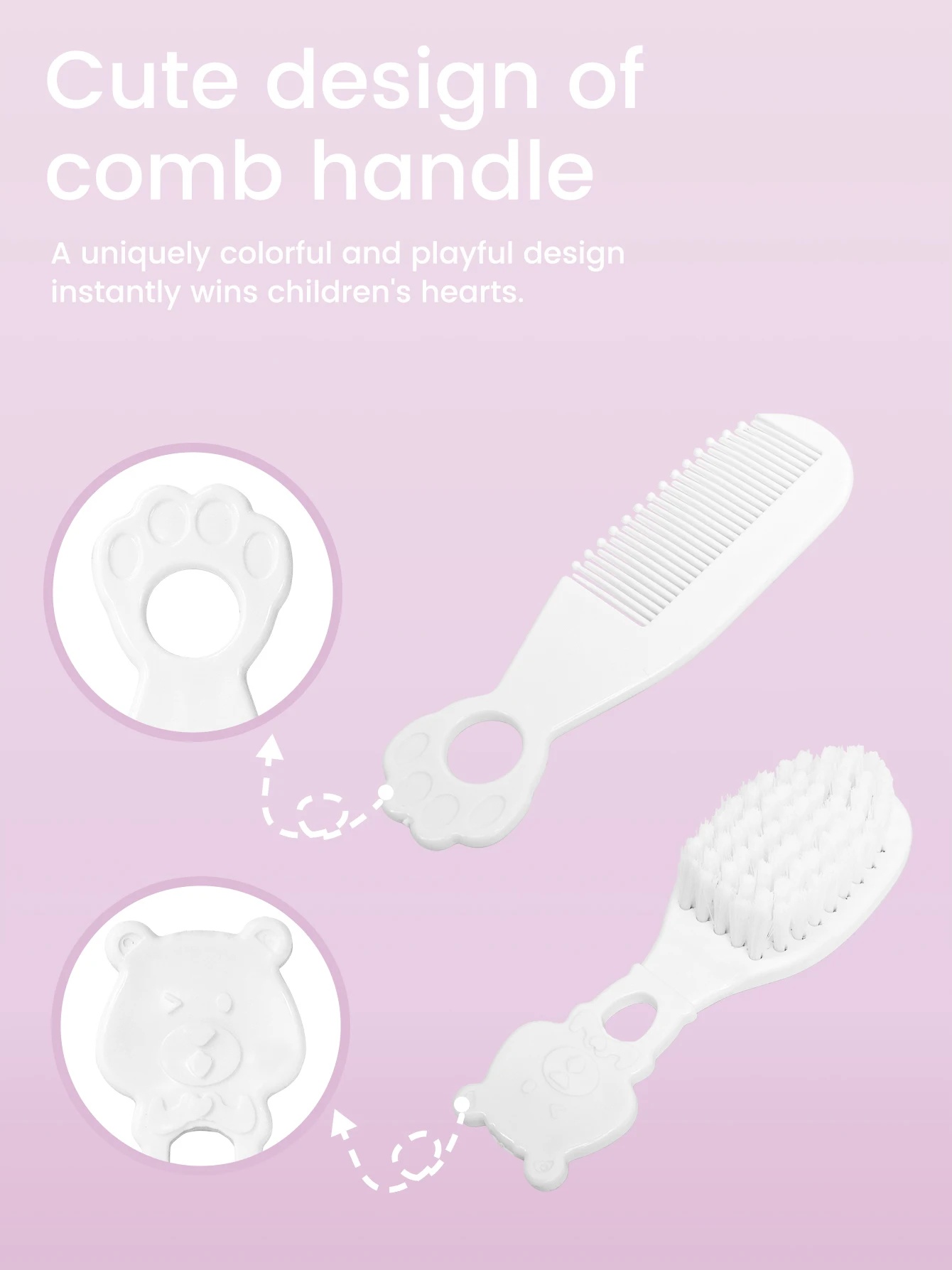 Baby Grooming Kit Baby Care Set BPA Free Cute Design Comb Brush Nail Clippers Scissors Safe Newborn Infant Grooming Tools